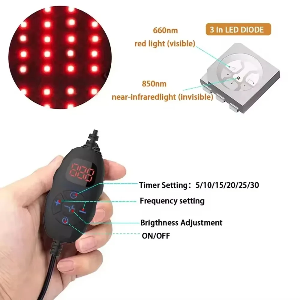 LED-Rotlichttherapie-Hut für H – Hair Care Products Bewertung und Preis