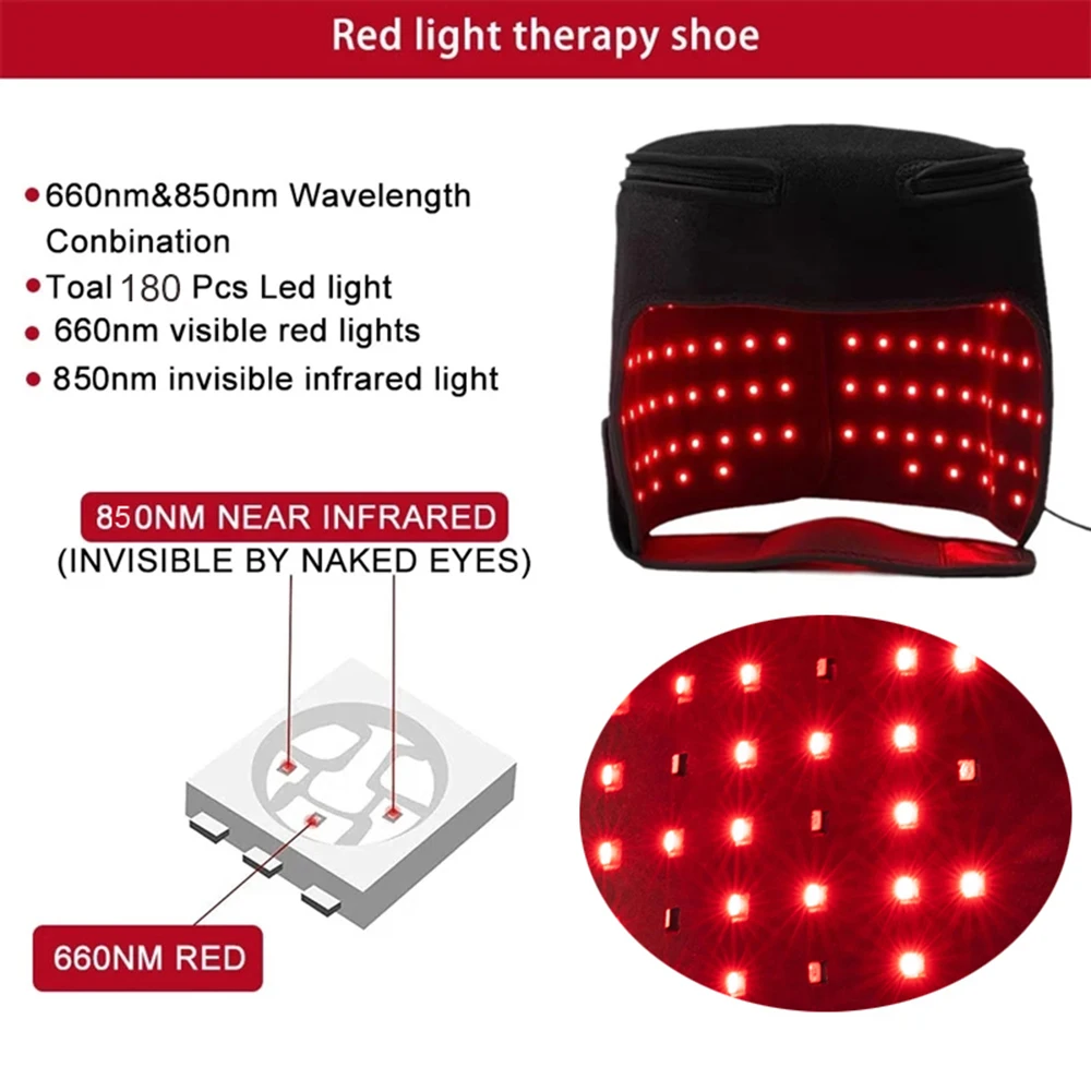 LED-Rotlichttherapie-Hut für H – Hair Care Products Bewertung und Preis