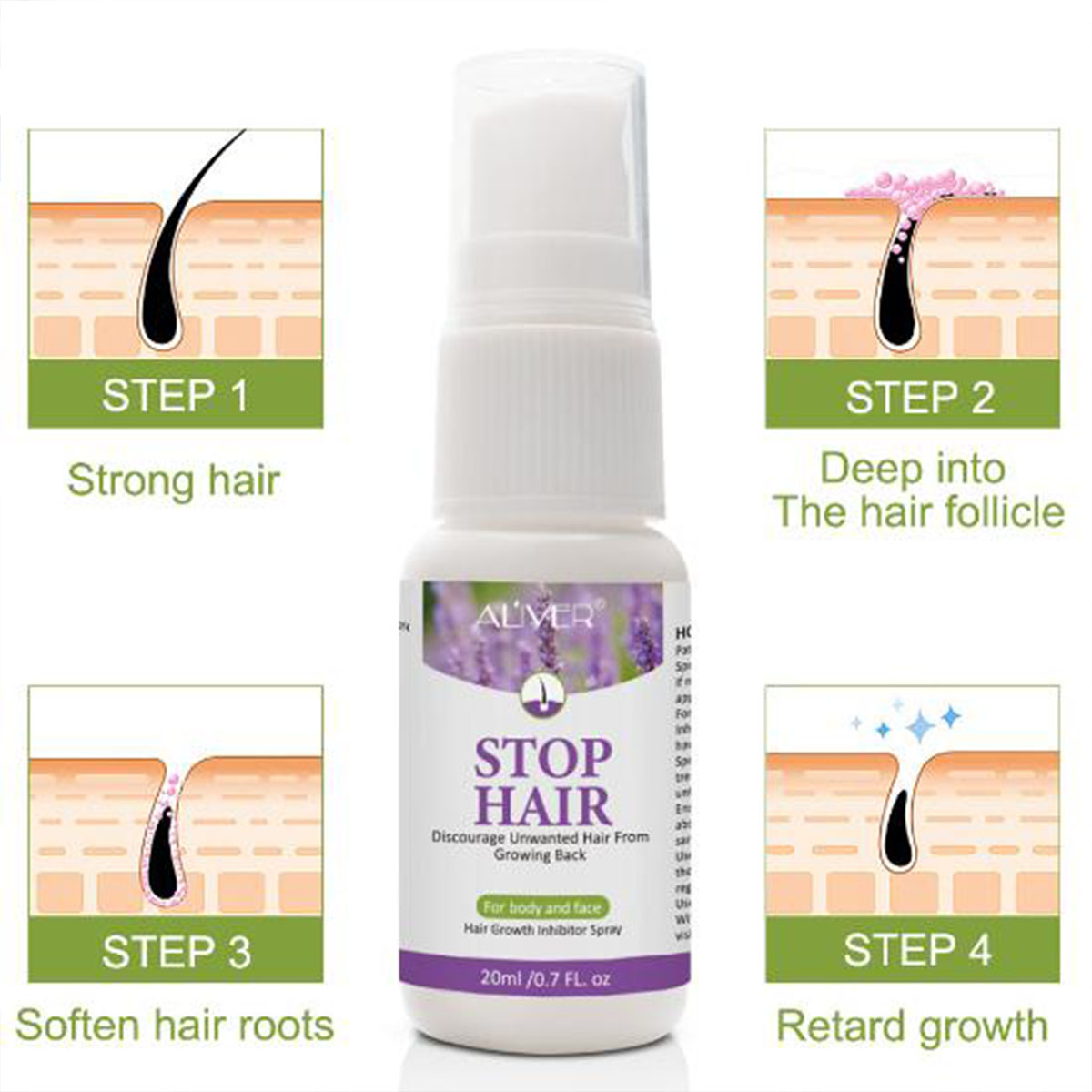 Permanente Haarwuchs entfernun – Hair Care Lotion Bewertung und Preis